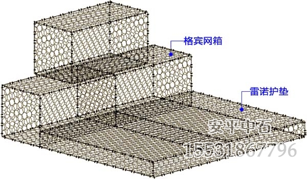 格賓網和雷諾護墊.jpg